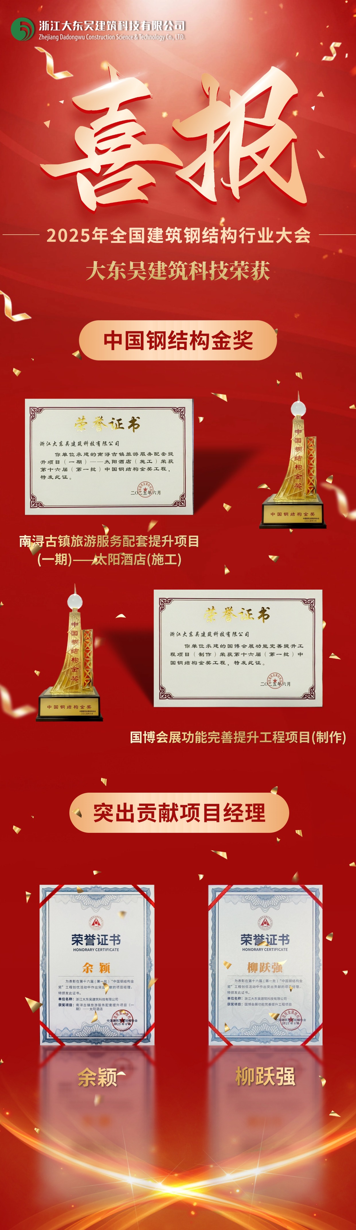 金融證券業(yè)績表彰喜報紅金喜慶風(fēng)手機(jī)海報(2) (1).jpg